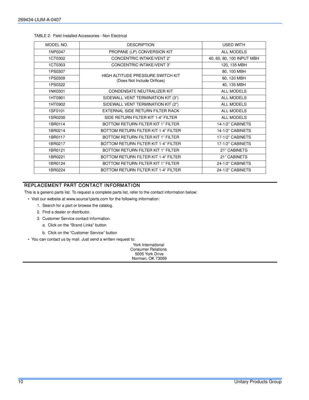 White Rodgers PS9 Up, FL9s UP, FC9s Up service manual Replacement Part Contact Information, Model no Description Used with 