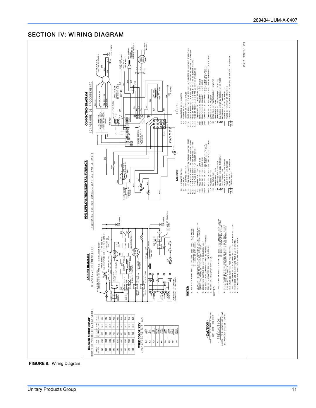 White Rodgers FC9s Up, FL9s UP, PS9 Up service manual Section IV Wiring Diagram 