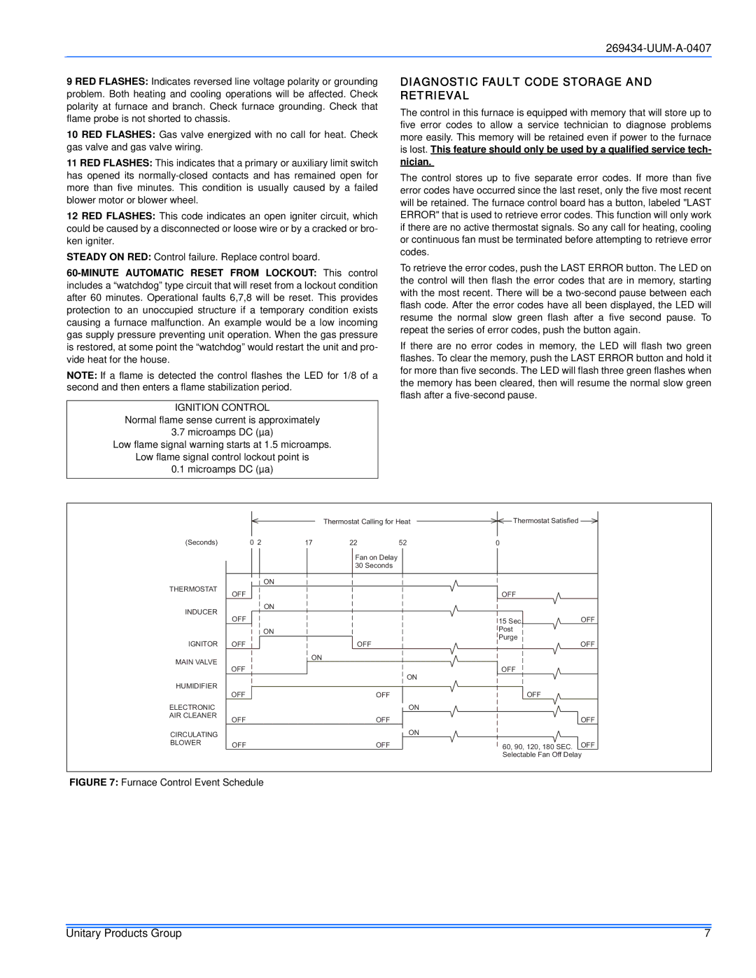 White Rodgers PS9 Up, FL9s UP, FC9s Up service manual Diagnostic Fault Code Storage and Retrieval, Ignition Control 