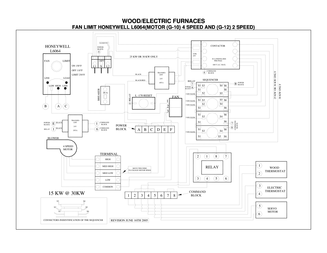 White Rodgers G1N 4R9 manual Wood/Electric Furnaces, 15 KW @ 30KW 