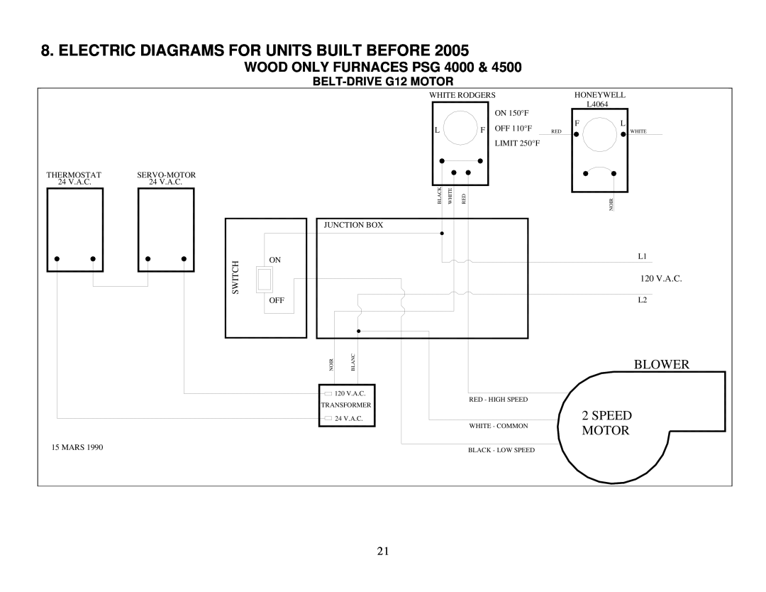 White Rodgers G1N 4R9 Electric Diagrams For Units Built Before, Wood Only Furnaces Psg, Blower, Speed, Motor, 120 V.A.C 