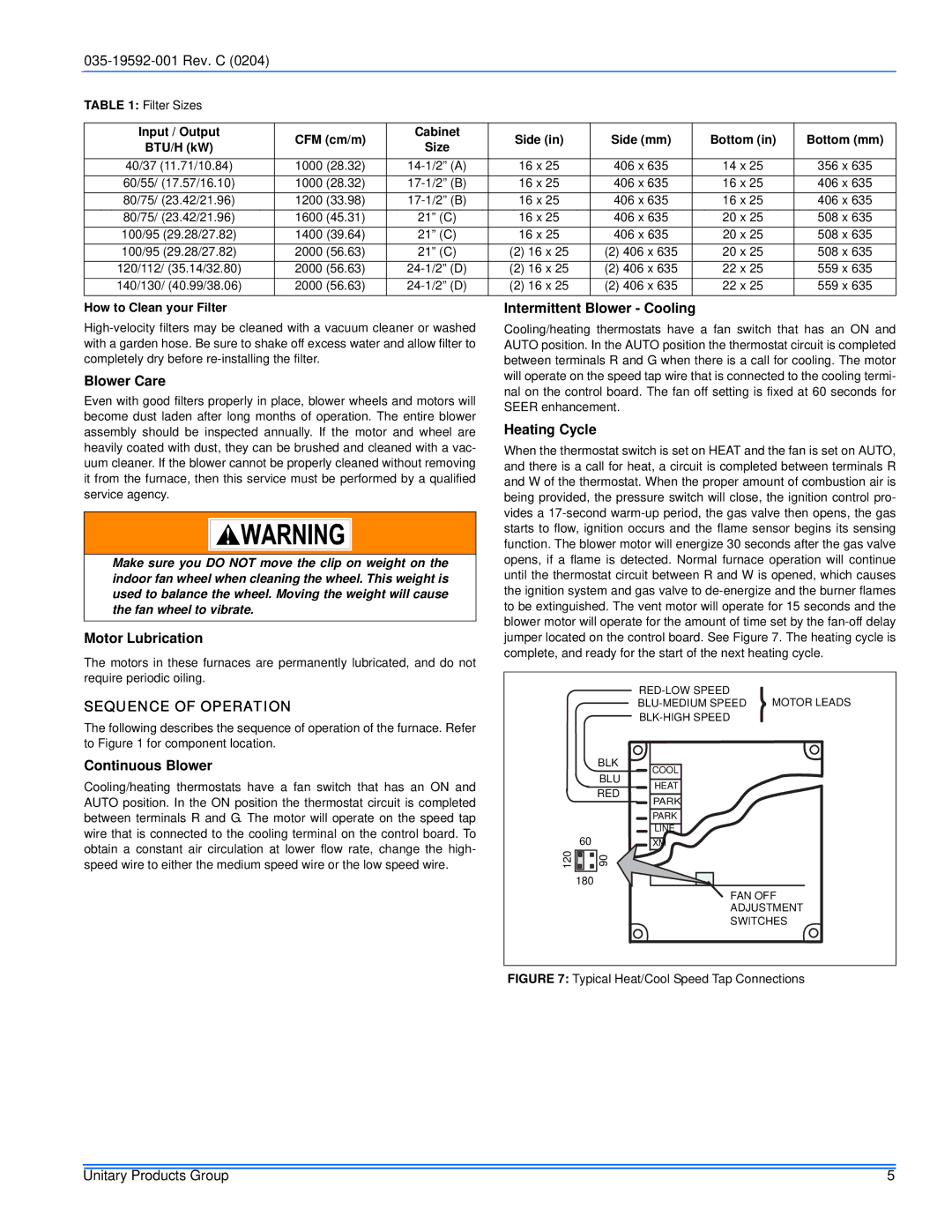 White Rodgers FG9, G9T service manual Sequence of Operation 