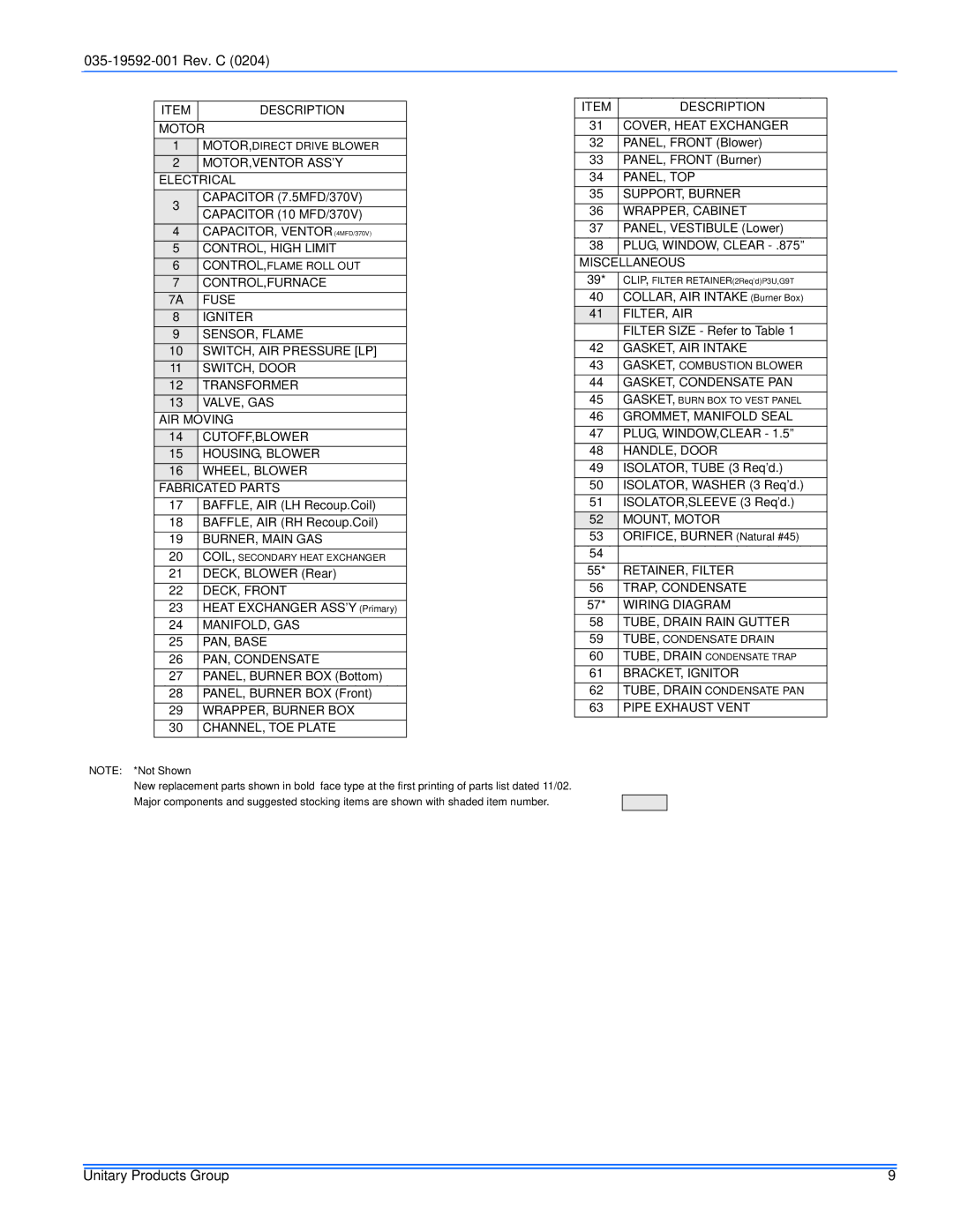 White Rodgers FG9, G9T service manual Description 