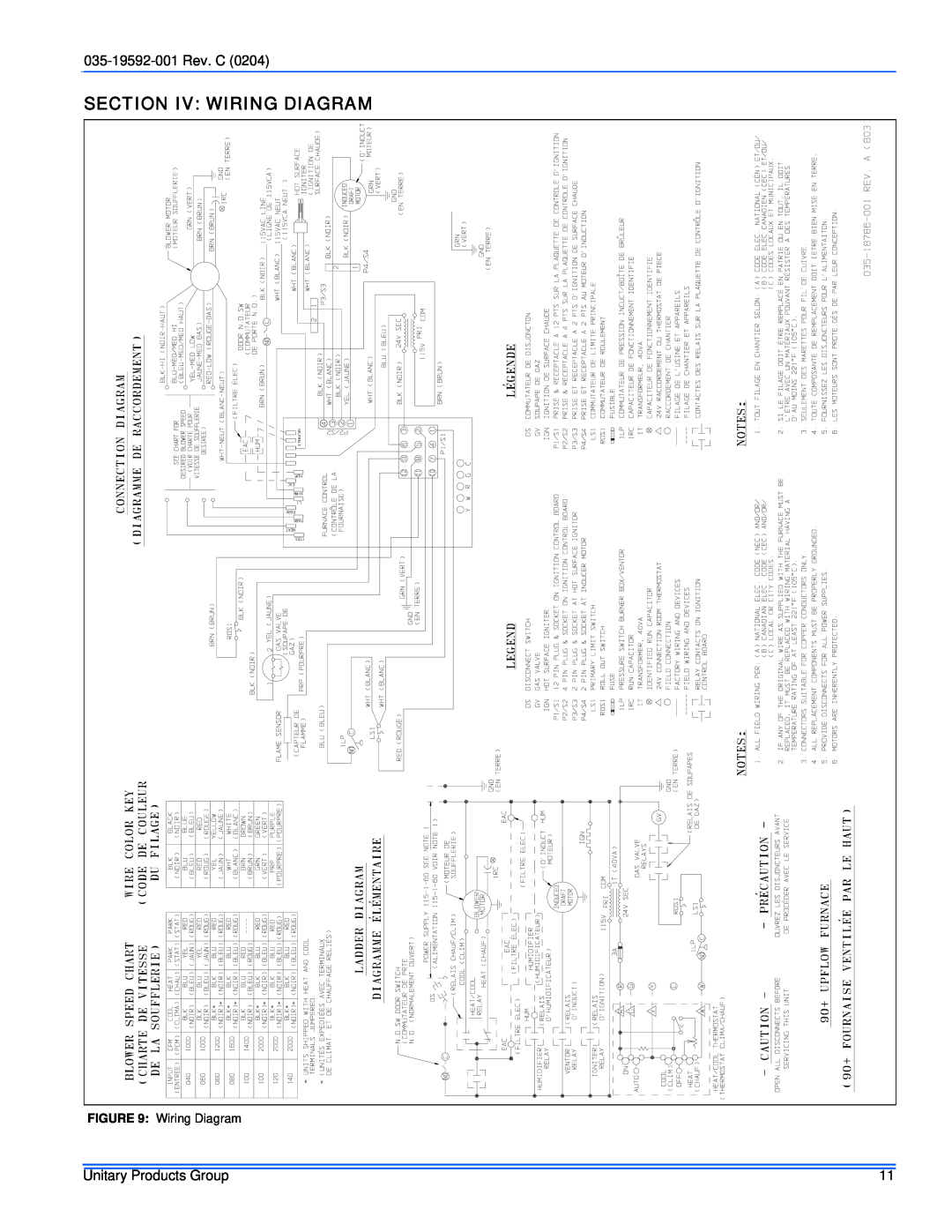White Rodgers FG9, G9T service manual Section Iv Wiring Diagram, 035-19592-001Rev. C, Unitary Products Group 