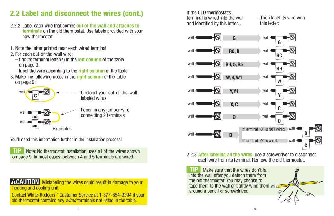 White Rodgers P200 installation instructions Terminal is wired into the wall, Identiﬁed by this letter… This letter 