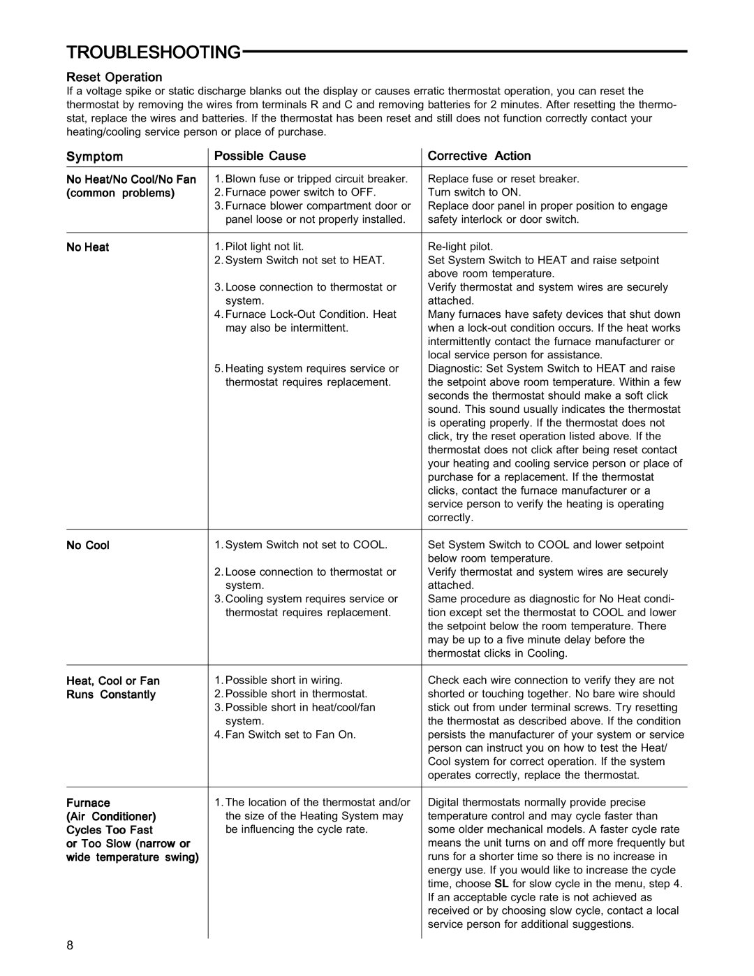 White Rodgers PART NO. 37-6509A, 1F83-277 installation instructions Troubleshooting 