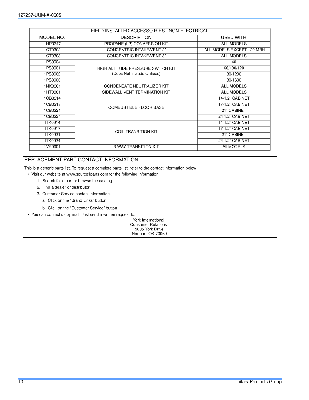 White Rodgers FL9S, PS9, FC9S service manual Field Installed Accessories NON-ELECTRICAL, Model no Description Used with 