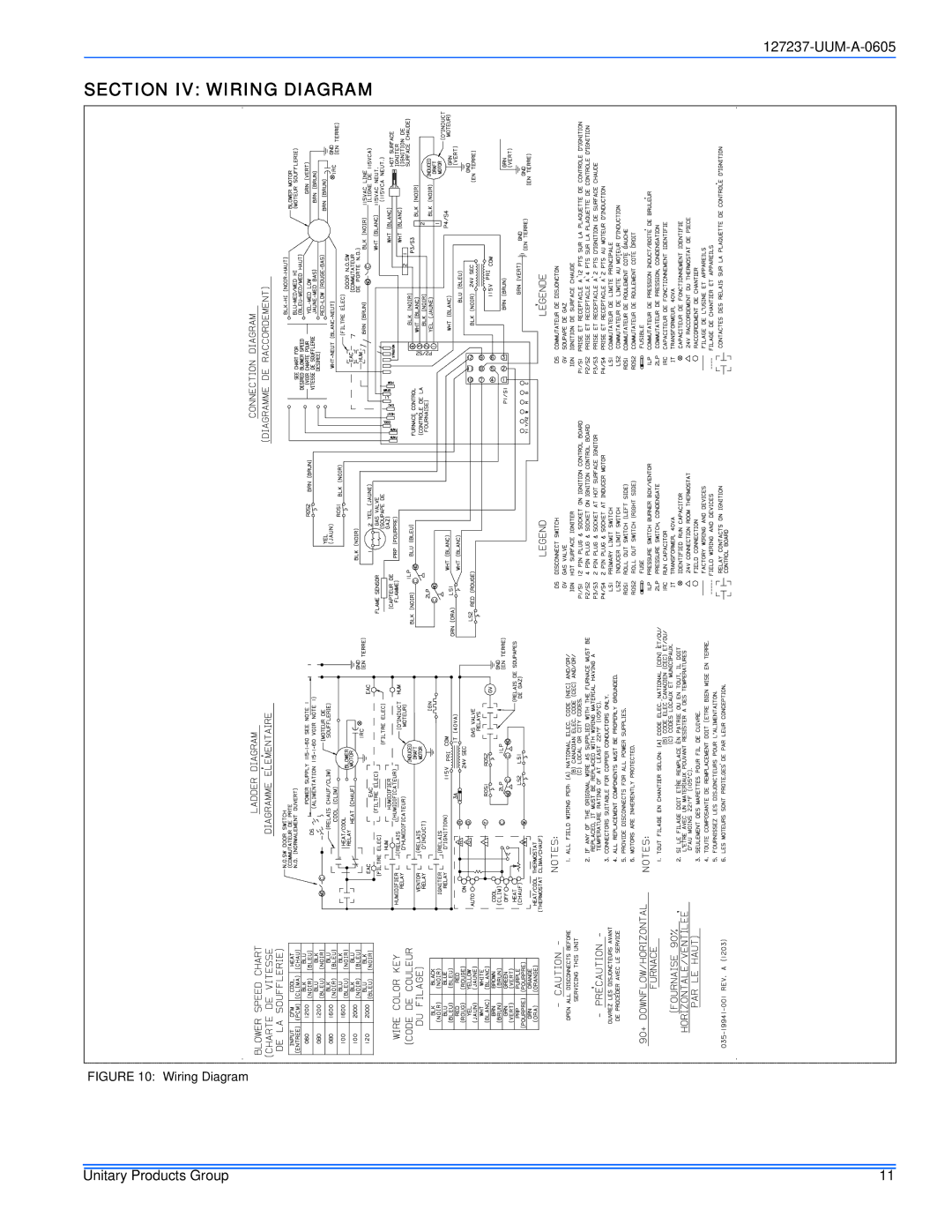 White Rodgers FC9S, PS9, FL9S service manual Section IV Wiring Diagram 