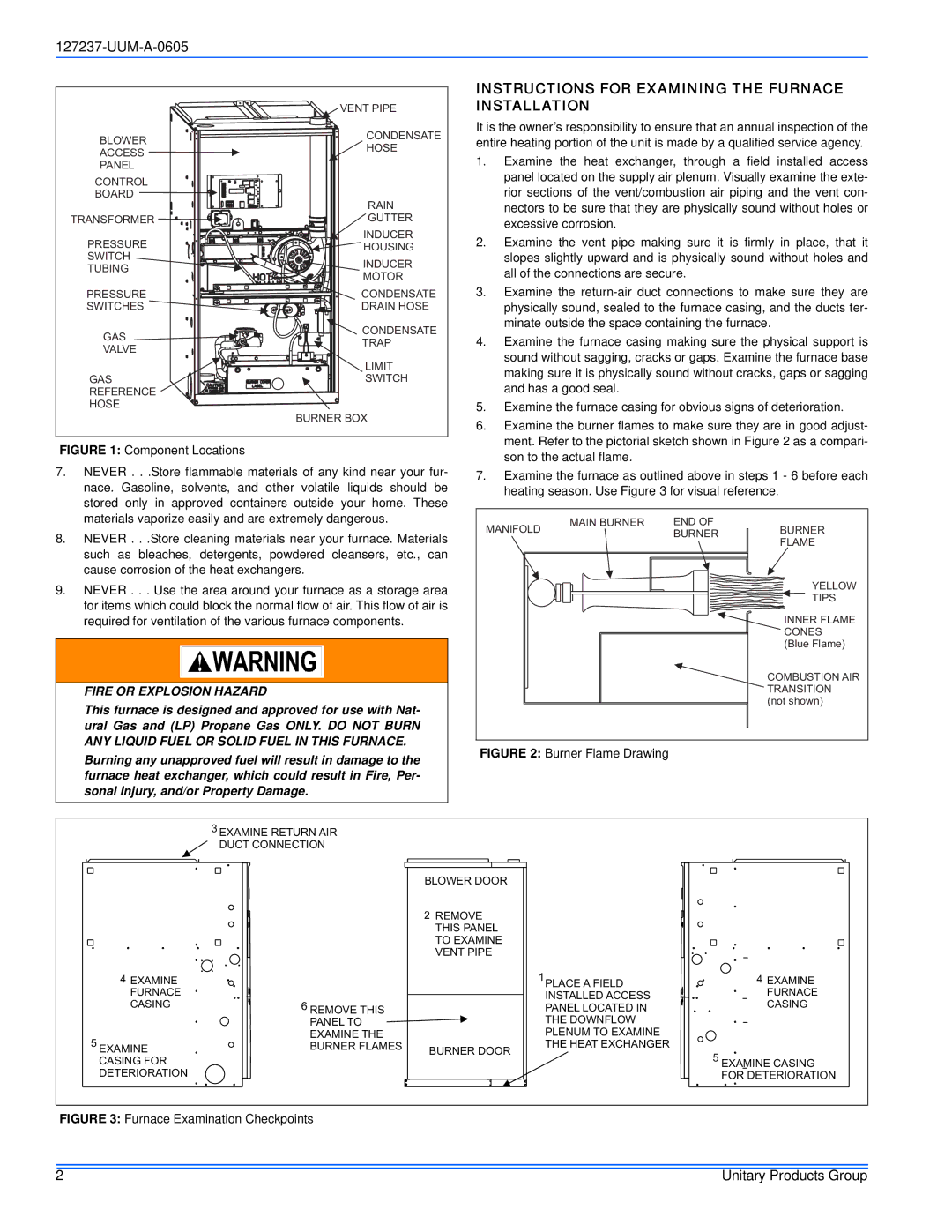 White Rodgers FC9S, PS9, FL9S service manual Instructions for Examining the Furnace 