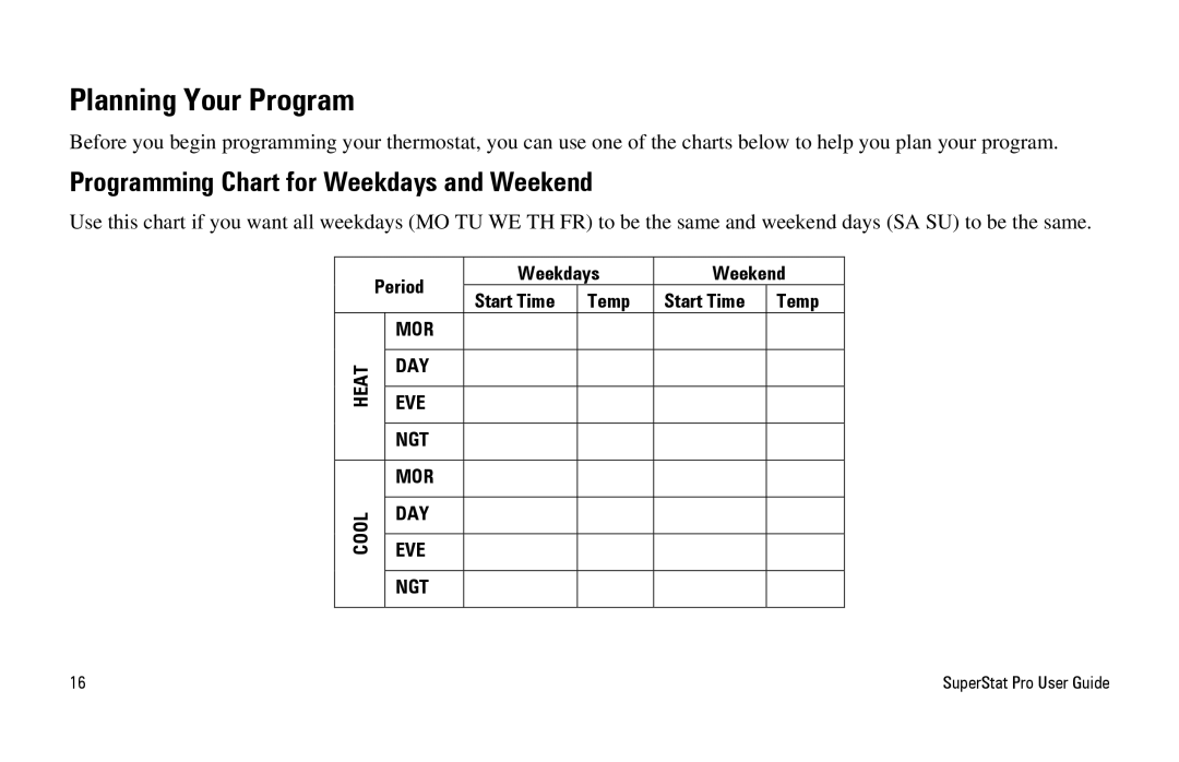 White Rodgers SuperStat Pro Programmable Thermostat Planning Your Program, Programming Chart for Weekdays and Weekend 