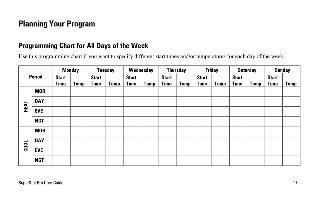 White Rodgers SuperStat Pro Programmable Thermostat manual Programming Chart for All Days of the Week 