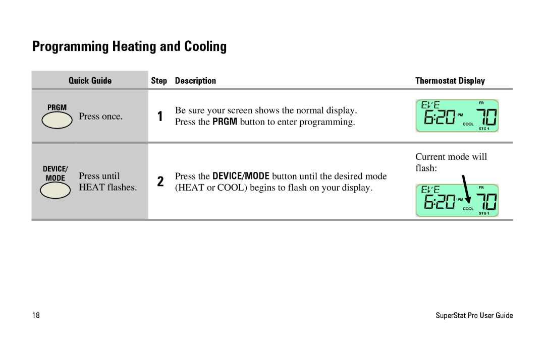 White Rodgers SuperStat Pro Programmable Thermostat manual Programming Heating and Cooling 