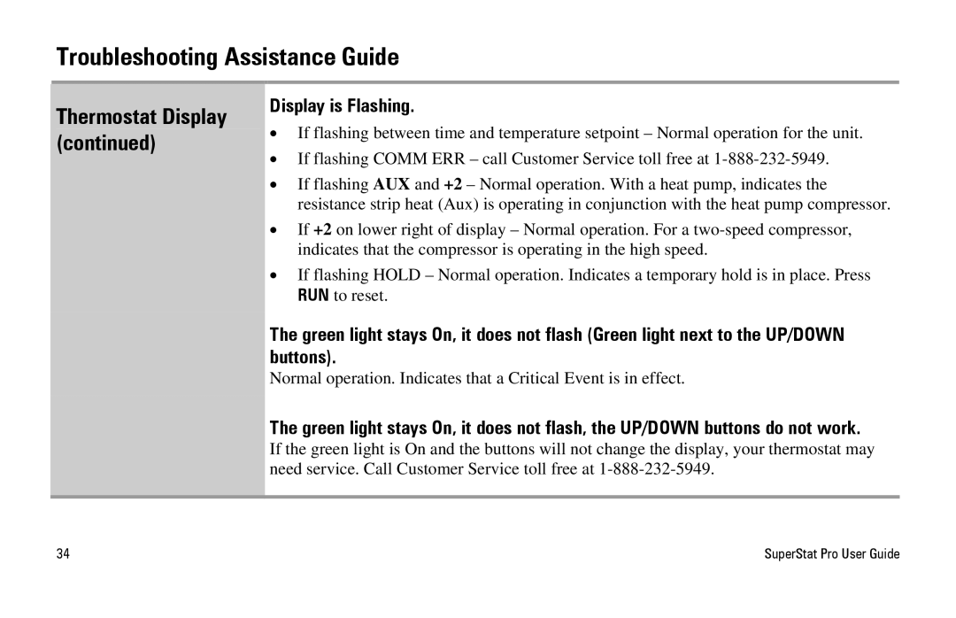 White Rodgers SuperStat Pro Programmable Thermostat manual Troubleshooting Assistance Guide 