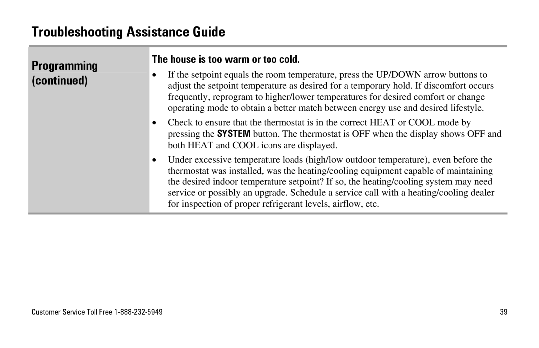 White Rodgers SuperStat Pro Programmable Thermostat manual Programming House is too warm or too cold 