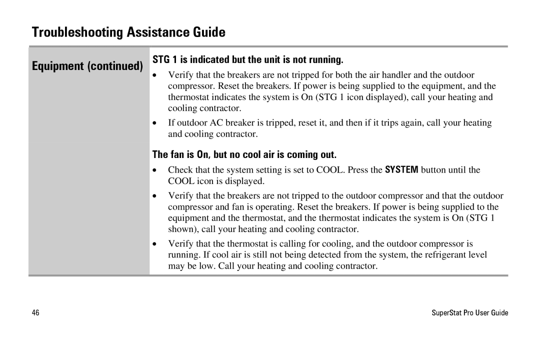 White Rodgers SuperStat Pro Programmable Thermostat manual Equipment STG 1 is indicated but the unit is not running 