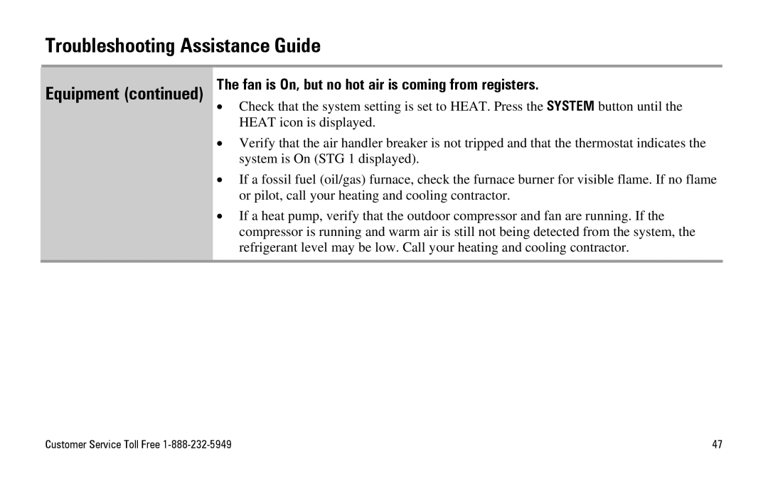 White Rodgers SuperStat Pro Programmable Thermostat manual Equipment Fan is On, but no hot air is coming from registers 