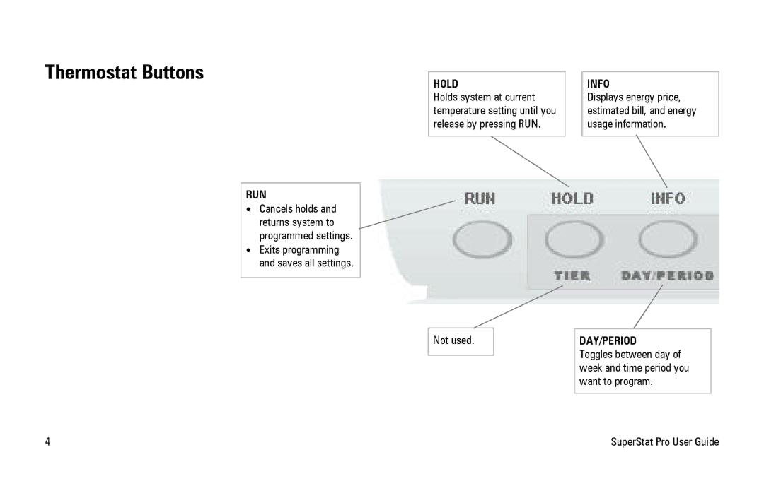 White Rodgers SuperStat Pro Programmable Thermostat manual Thermostat Buttons, Run 