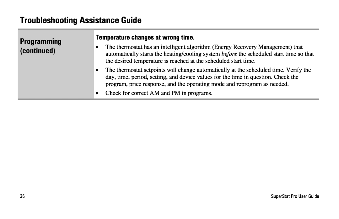 White Rodgers SuperStat Pro Programmable Thermostat manual Programming continued, Temperature changes at wrong time 