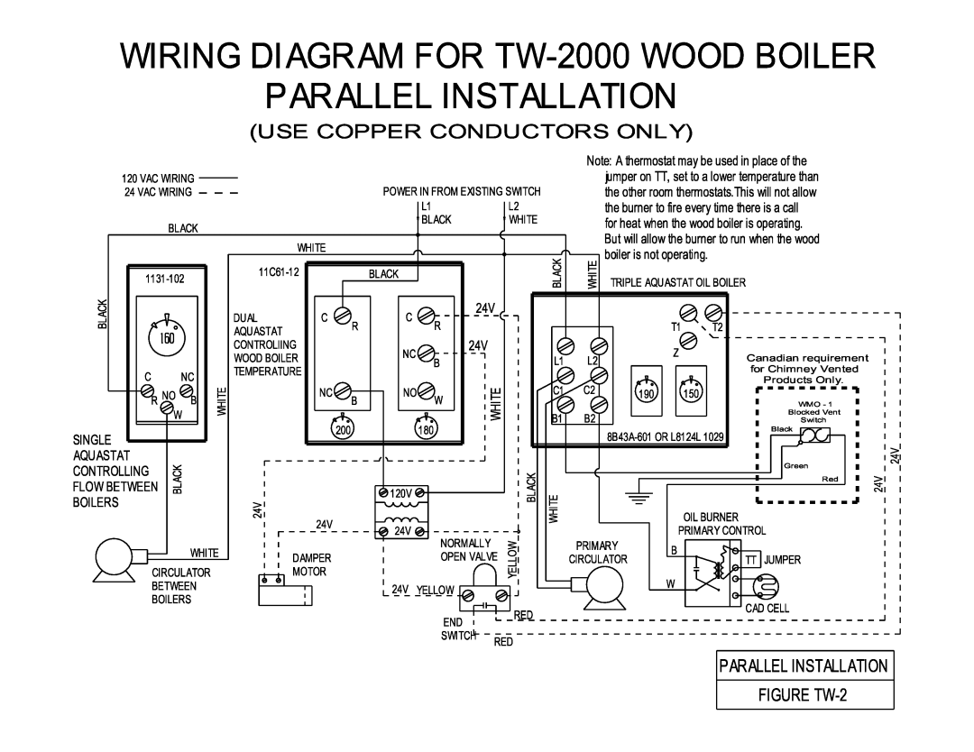 White Rodgers TW2000 owner manual 