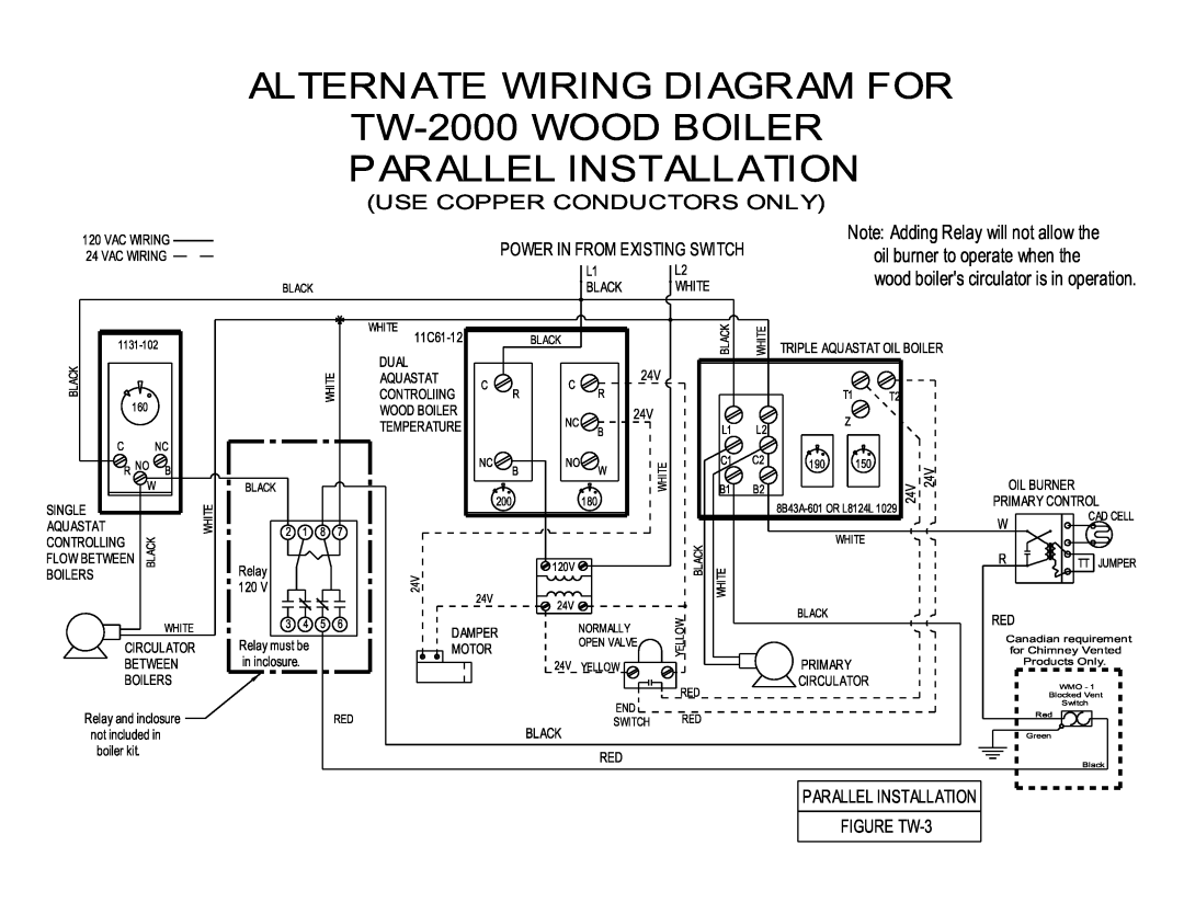 White Rodgers TW2000 owner manual 