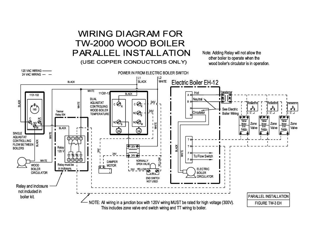 White Rodgers TW2000 owner manual 