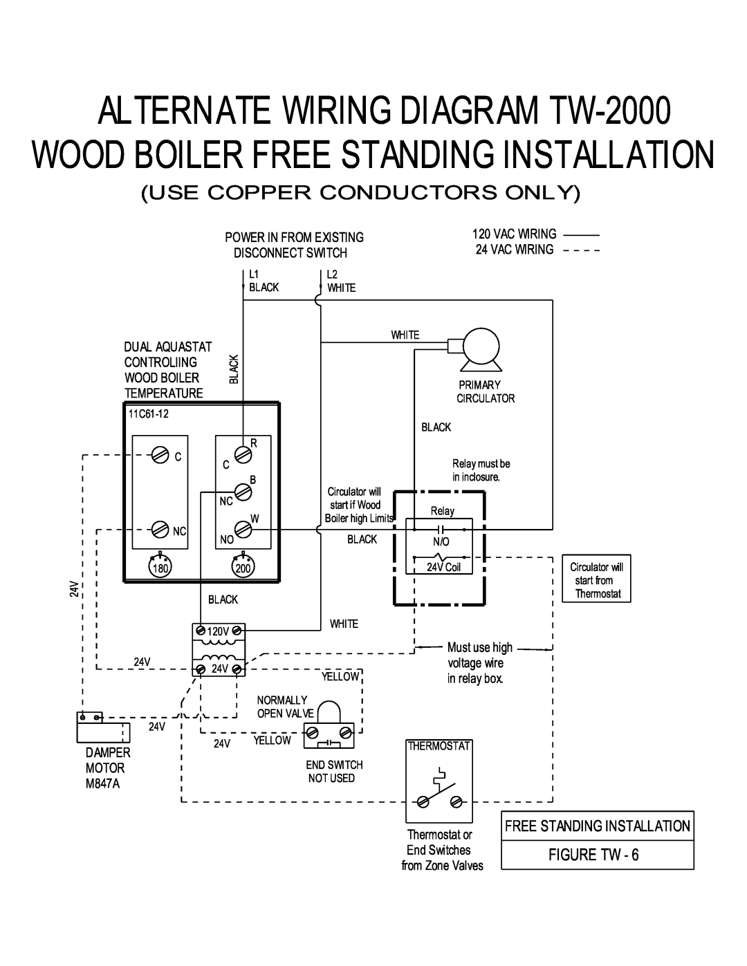 White Rodgers TW2000 owner manual 