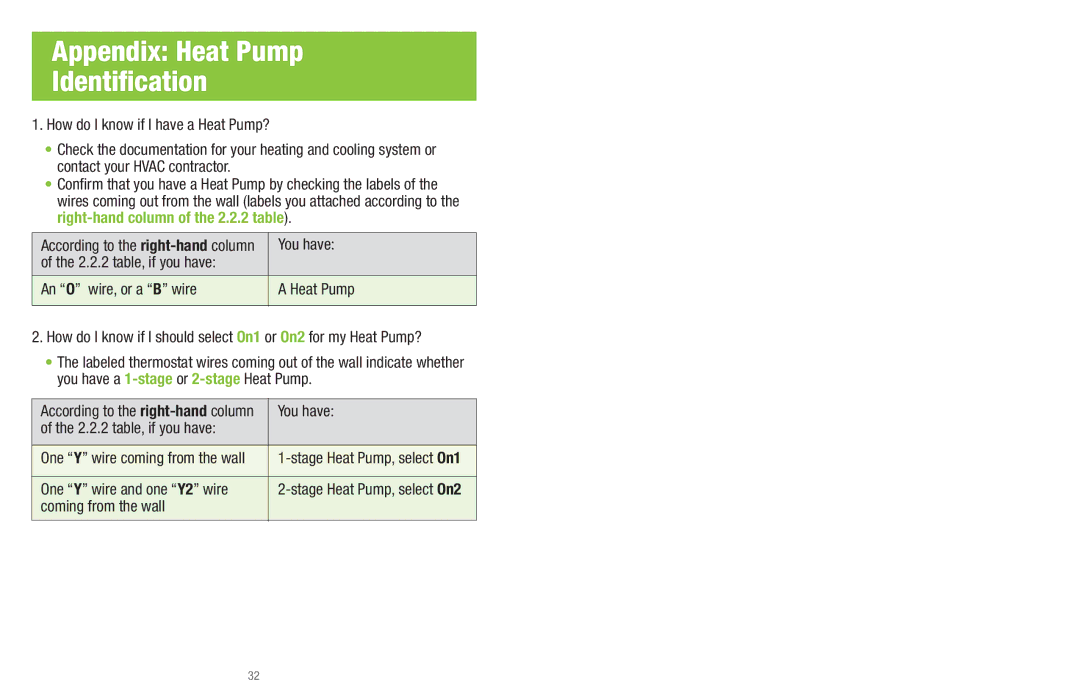 White Rodgers UP400 installation instructions Appendix Heat Pump Identiﬁcation 