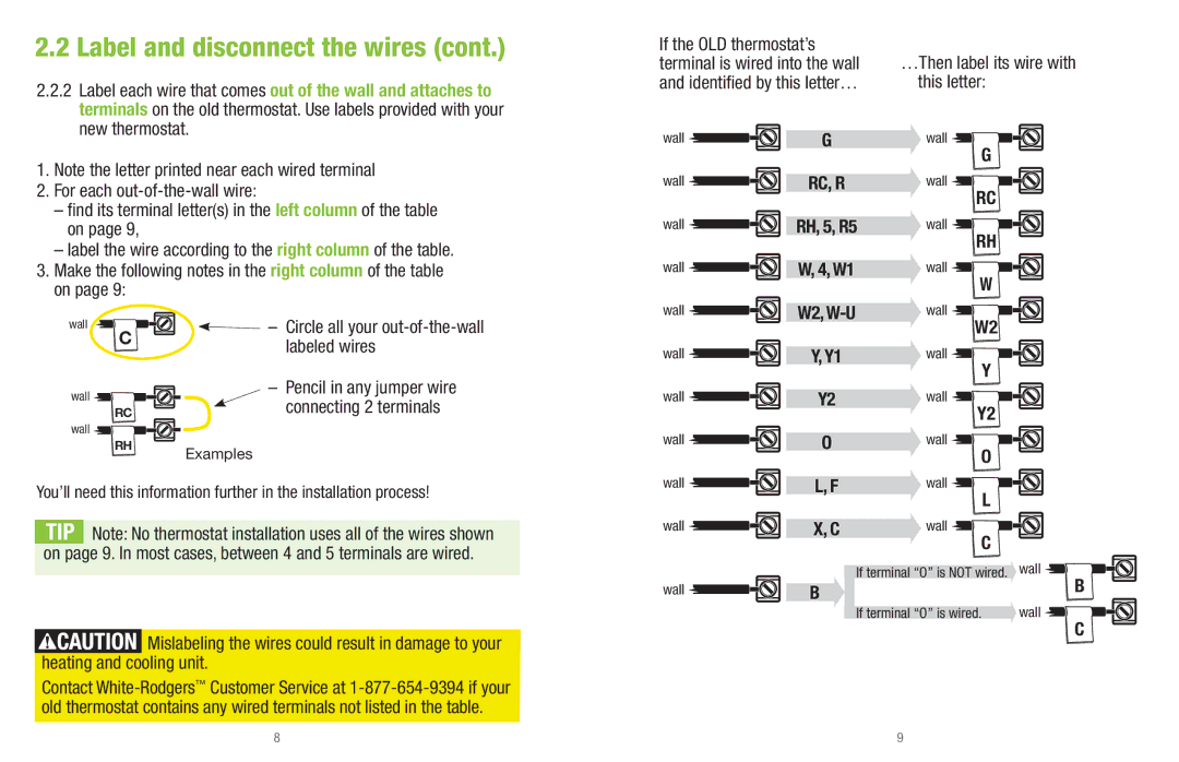 White Rodgers UP400 installation instructions Terminal is wired into the wall, Identiﬁed by this letter… This letter 