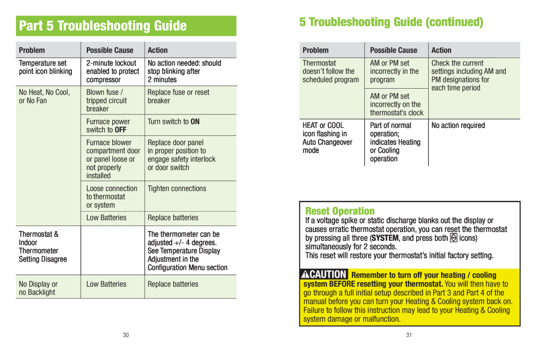 White Rodgers UP400 Part 5 Troubleshooting Guide, Troubleshooting Guide continued, Reset Operation, Problem, Action 