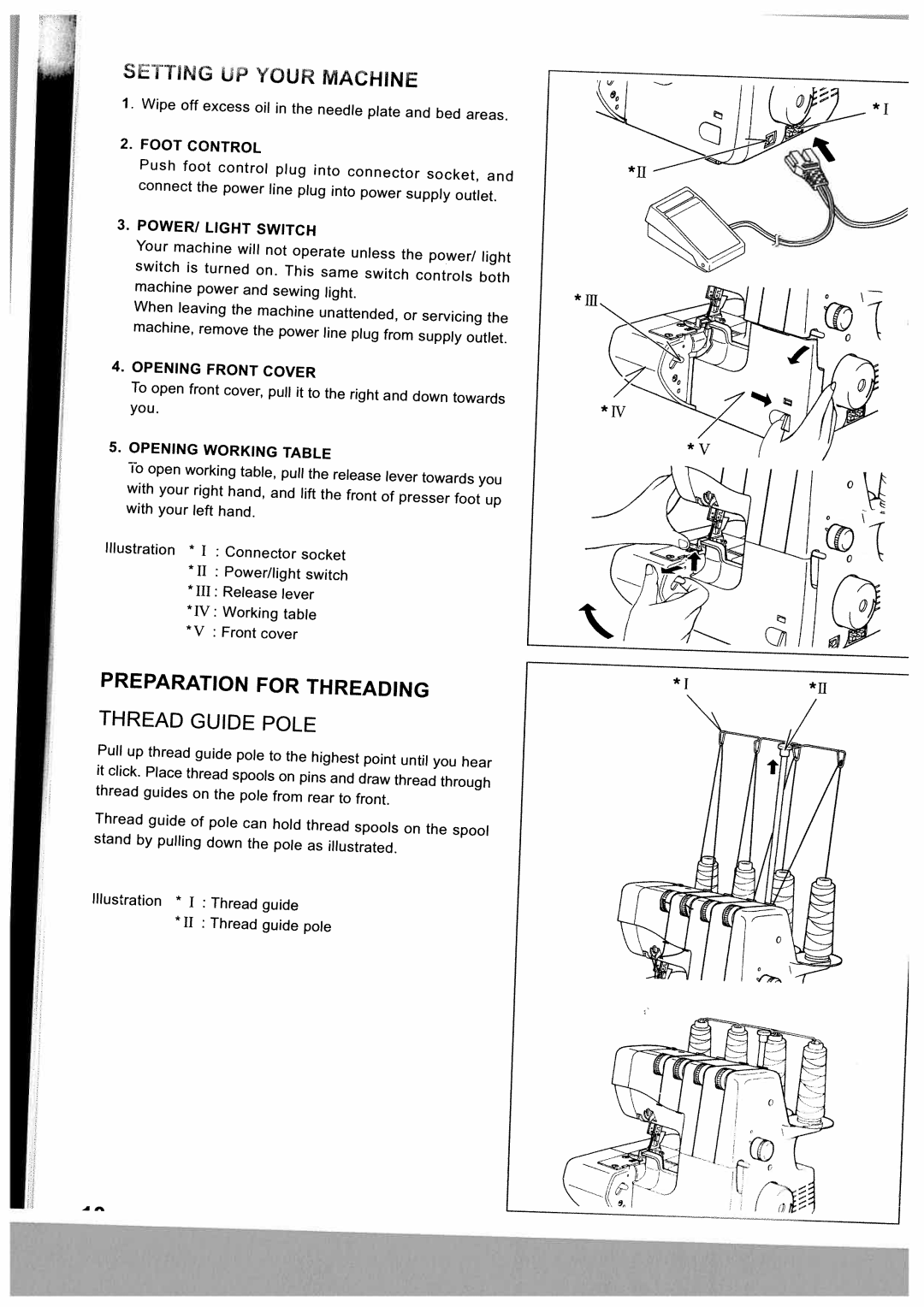 White W2500 manual Setting Your, Preparation For Threading, Pole, Thread Guide, Connector 