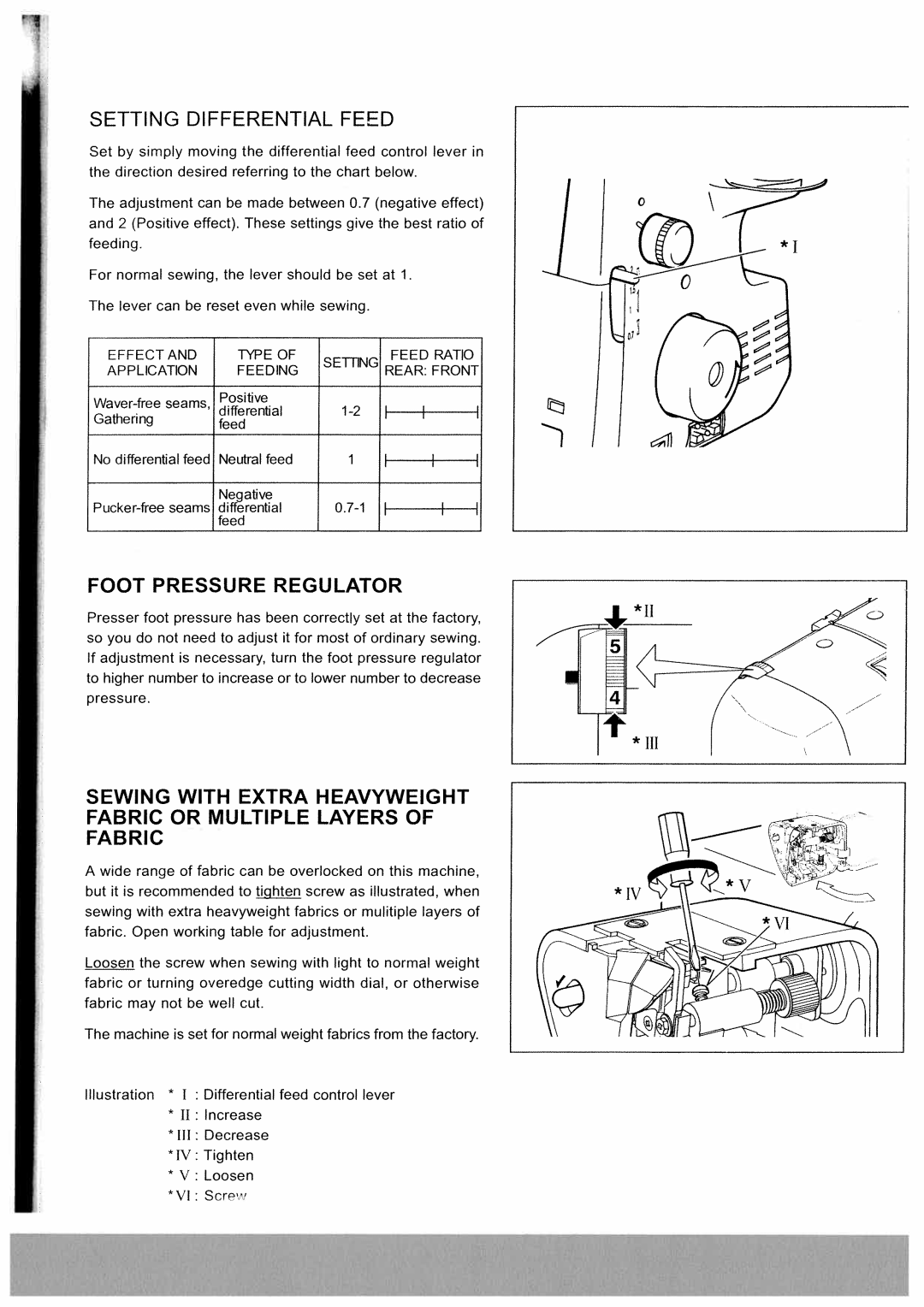 White W2500 manual Setting Differential Feed, Foot Pressure Regulator, II Increase Ill Decrease 