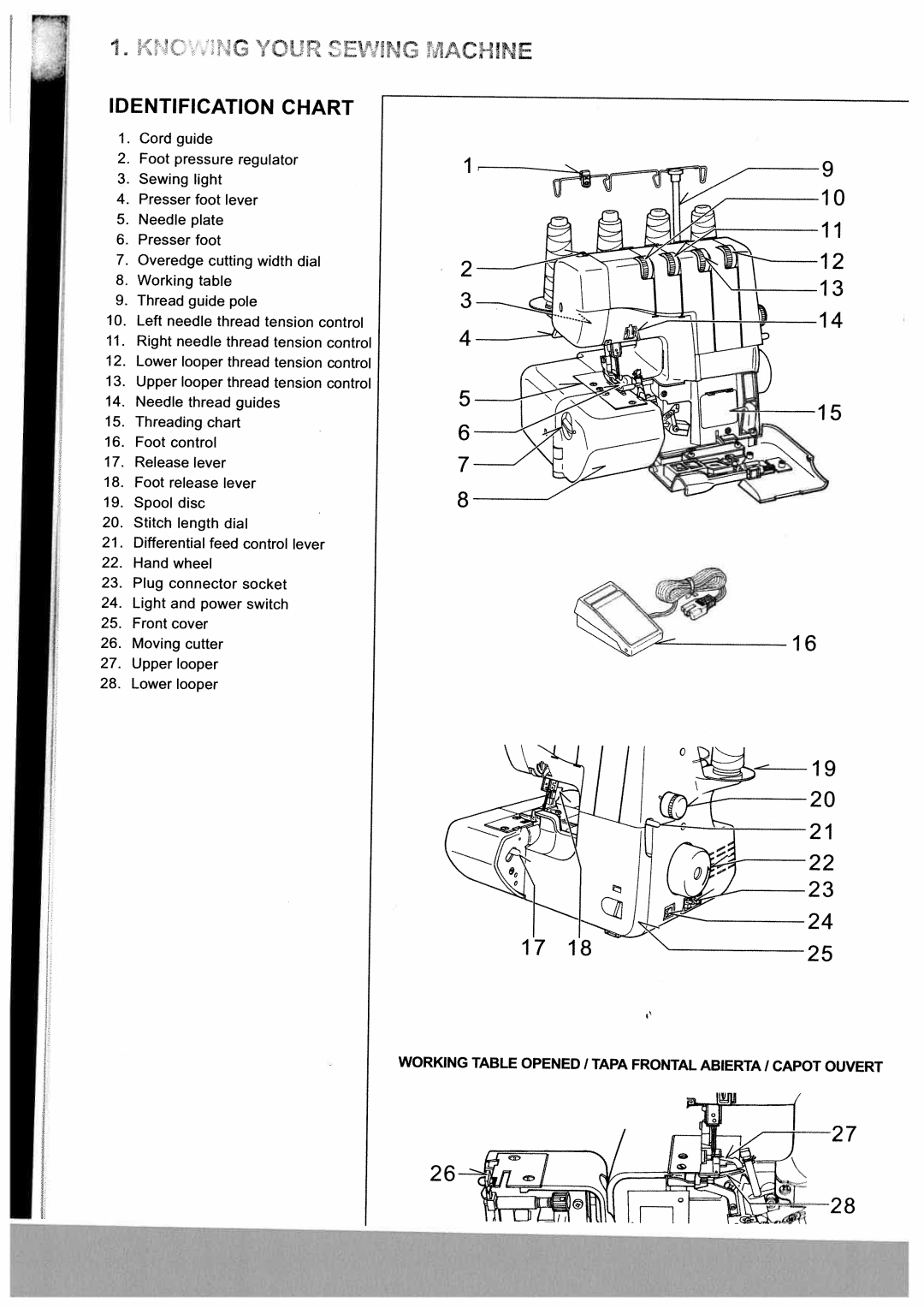 White W2500 manual 