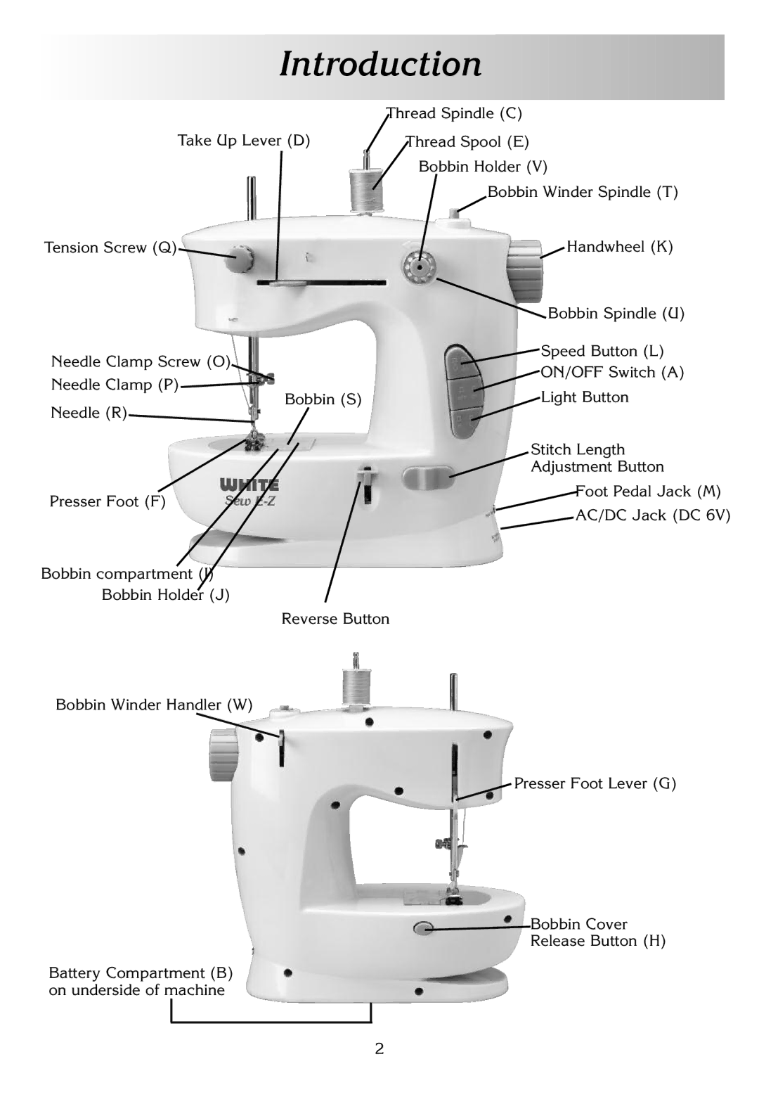 White W338 instruction manual Introduction 