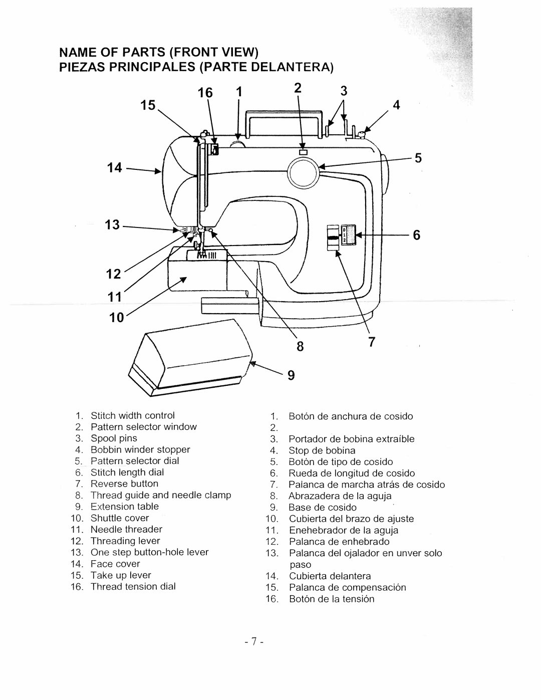 White W480 manual Name of Parts Front View Piezas Principales Parte Delantera 