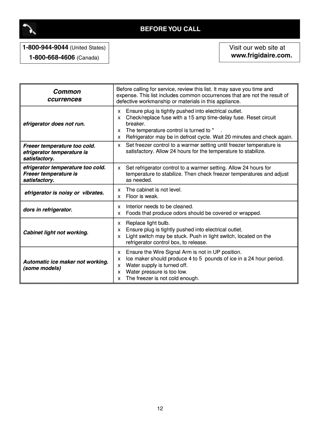 White-Westinghouse 241997501 important safety instructions Before You Call, Common Occurrences 