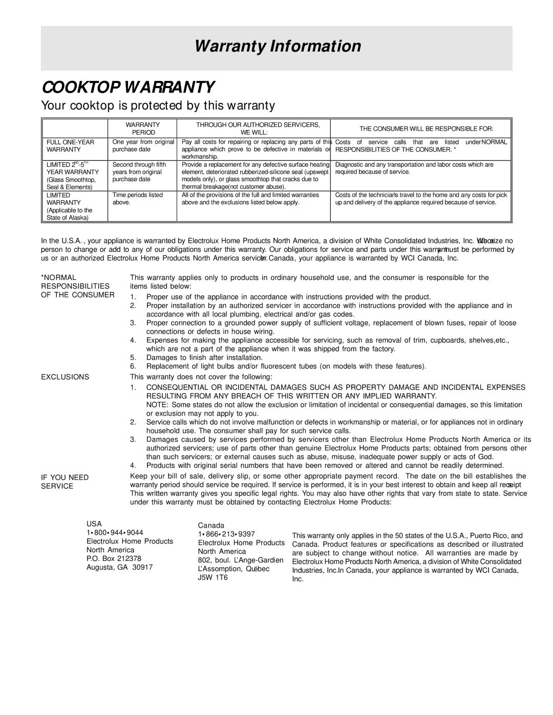 White-Westinghouse 318200659 manual Cooktop Warranty 