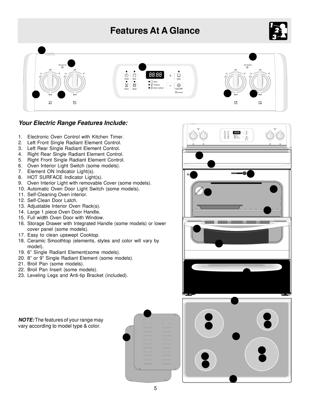 White-Westinghouse ES200 important safety instructions Features At a Glance, Your Electric Range Features Include 