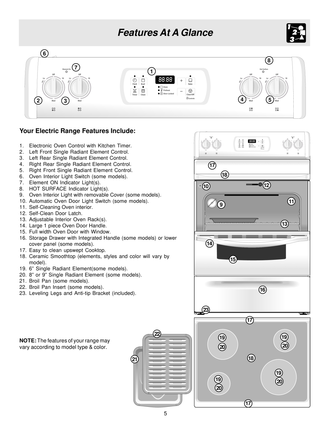 White-Westinghouse ES200 important safety instructions Features At A Glance, Your Electric Range Features Include 