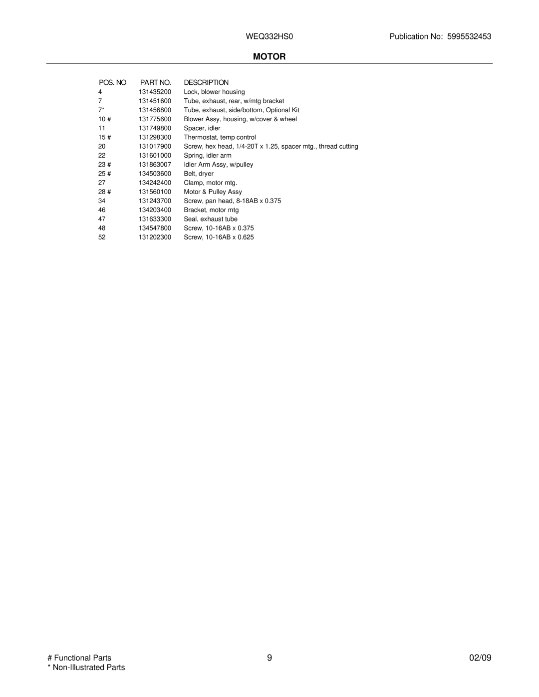 White-Westinghouse WEQ332HS0 installation instructions Motor 