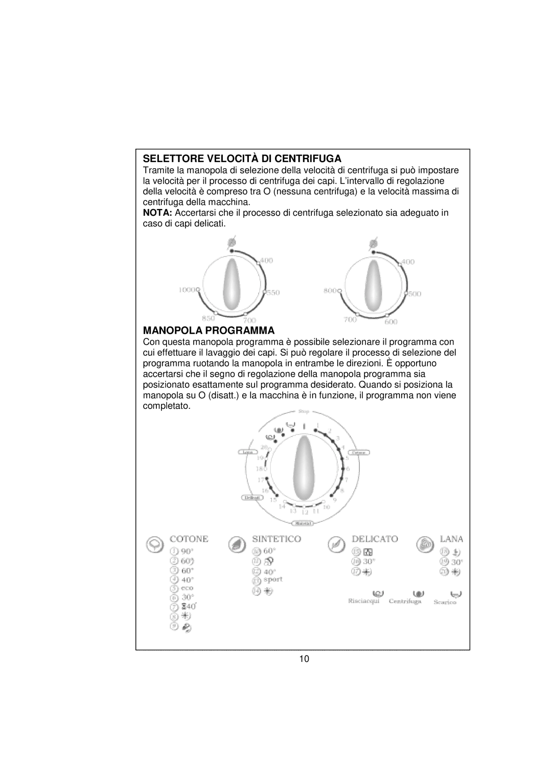 White-Westinghouse WM106 user manual Selettore Velocità DI Centrifuga, Manopola Programma 