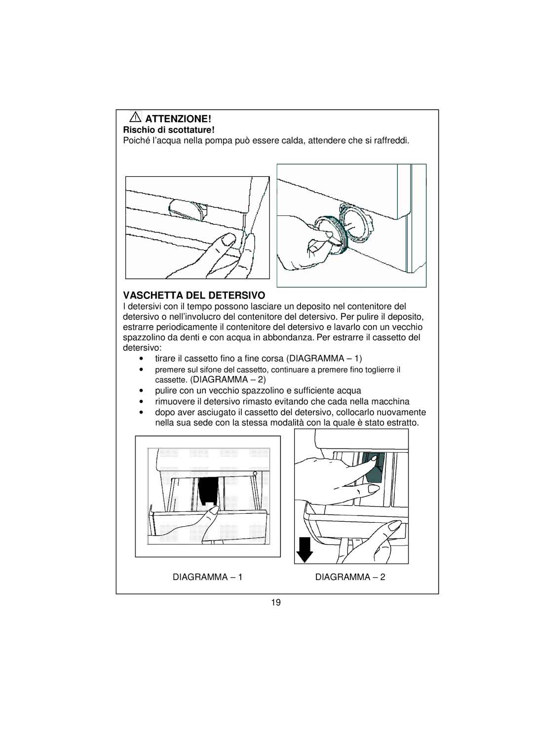 White-Westinghouse WM106 user manual Attenzione, Vaschetta DEL Detersivo 