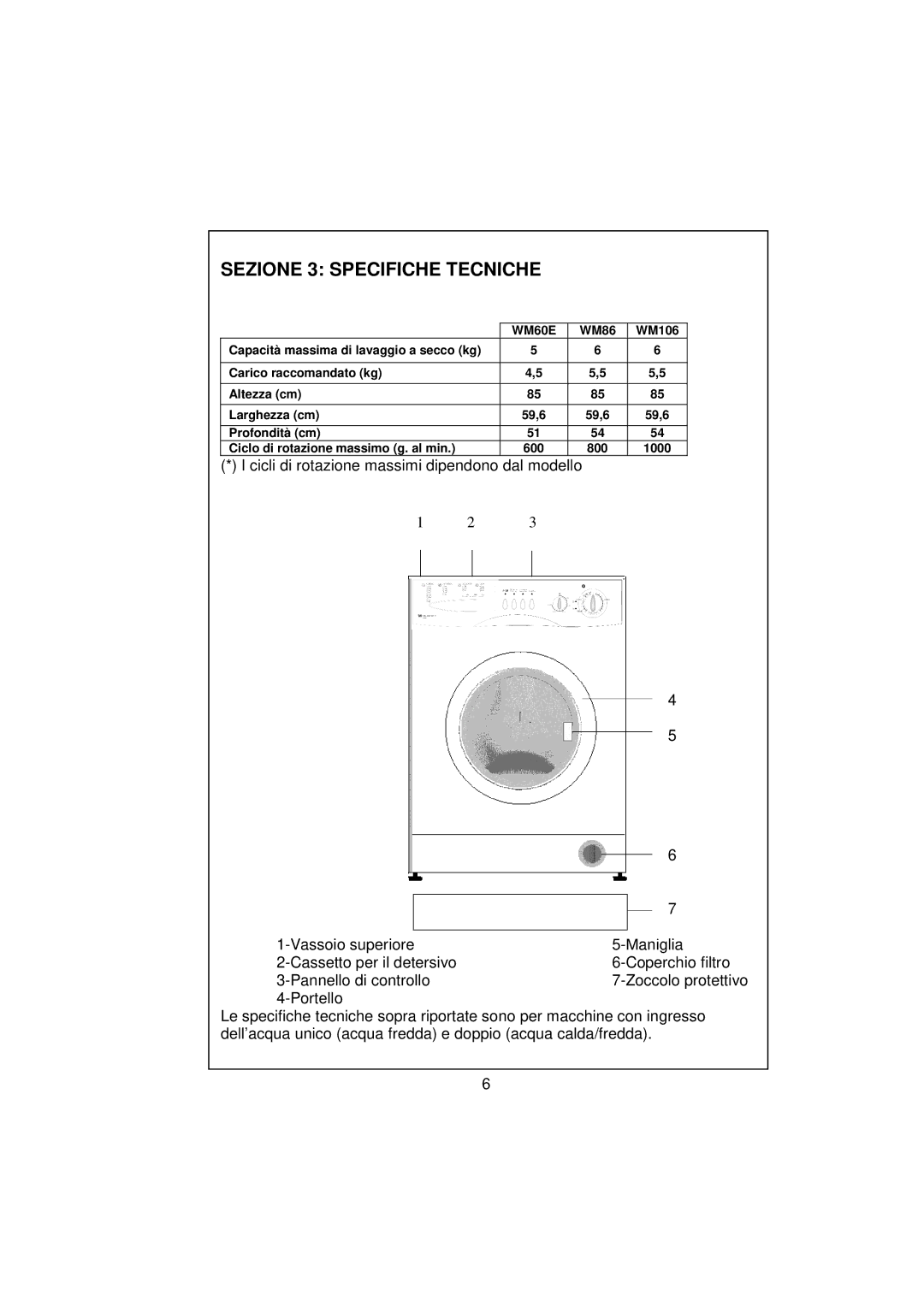 White-Westinghouse WM106 user manual Sezione 3 Specifiche Tecniche, WM60E 