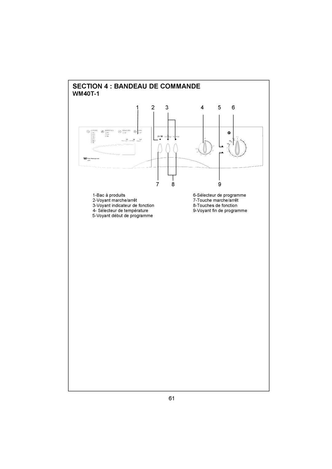 White-Westinghouse user manual Bandeau DE Commande, WM40T-1 