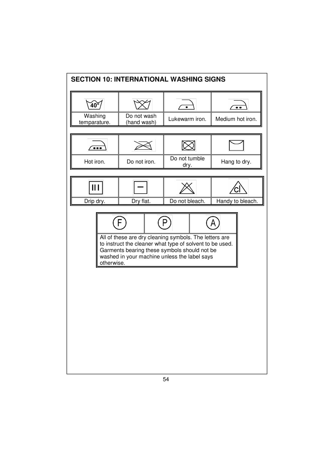 White-Westinghouse WM50T-1 user manual International Washing Signs 