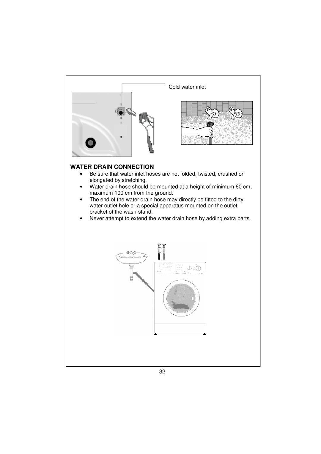 White-Westinghouse WM50T-1 user manual Water Drain Connection 