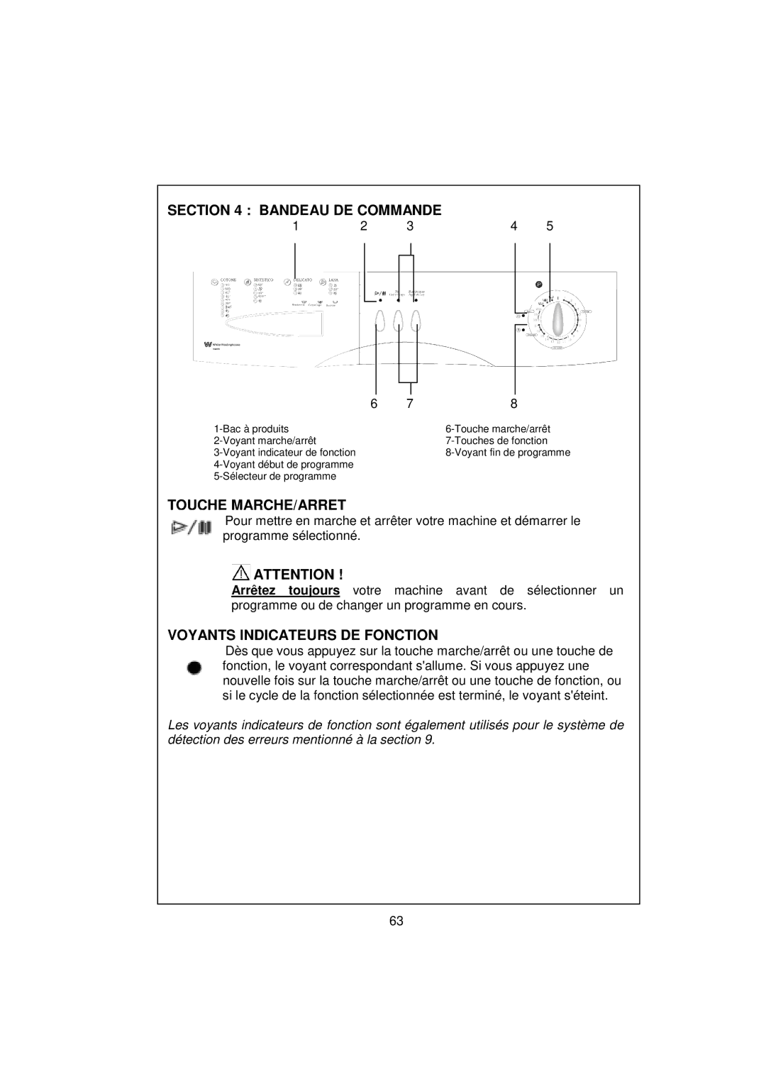 White-Westinghouse WM639 user manual Touche MARCHE/ARRET, Voyants Indicateurs DE Fonction 