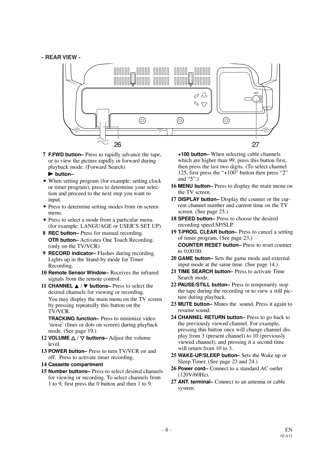 White-Westinghouse WTV11321B owner manual Rear View 