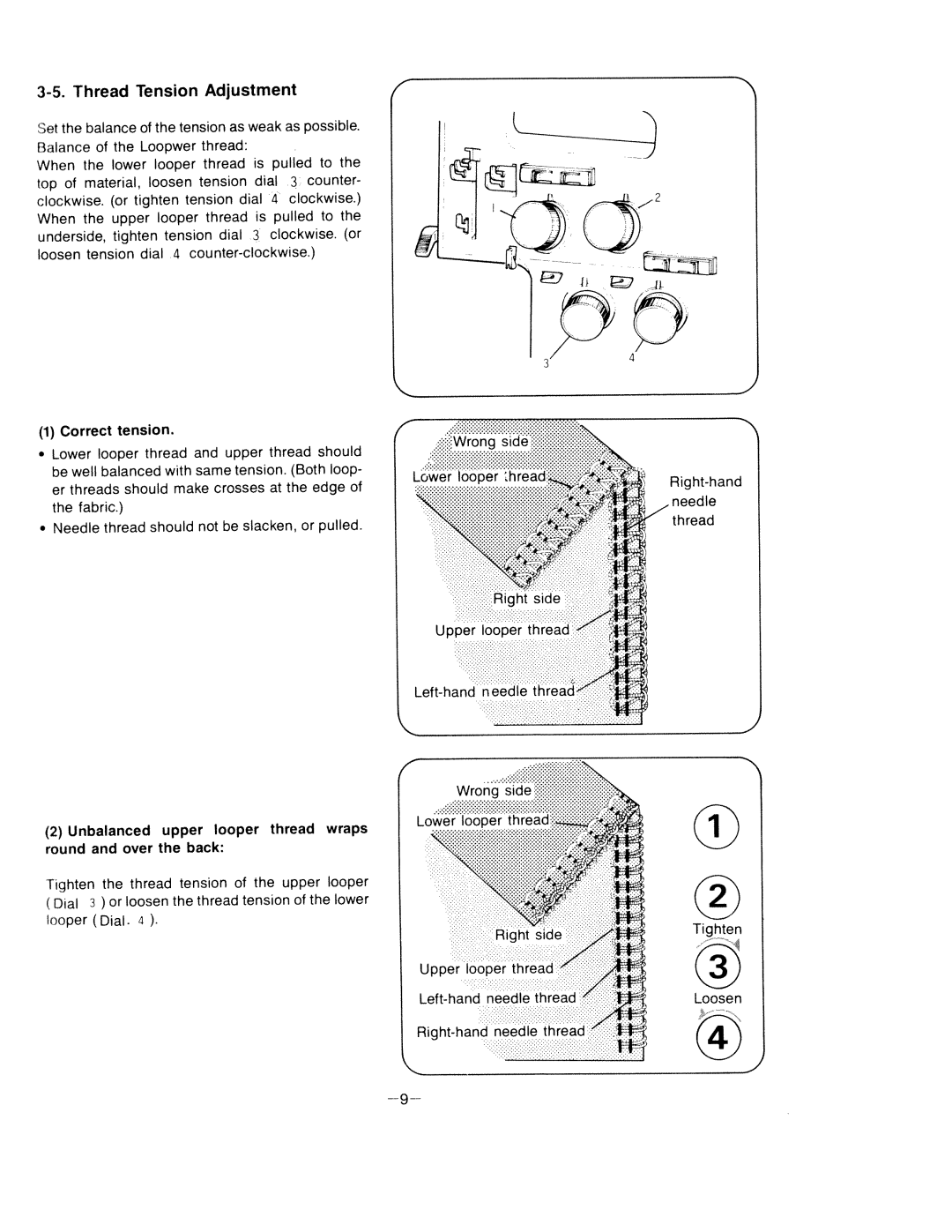 White-Westinghouse WW-6000 manual Counter, Correct Tension, Unbalanced Upper Looper Thread 