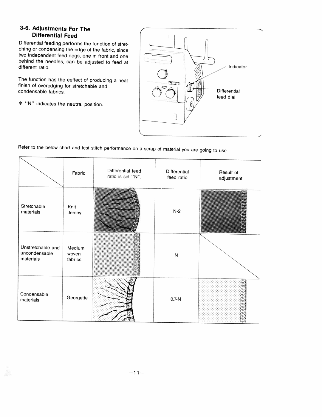 White-Westinghouse WW-6000 manual Adjustments, For, Stret 