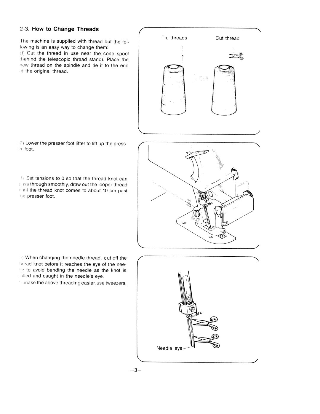 White-Westinghouse WW-6000 manual Change Threads 